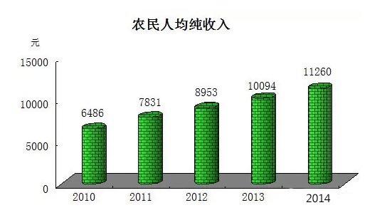 德阳2017年经济总量_2010年德阳k165火车桥