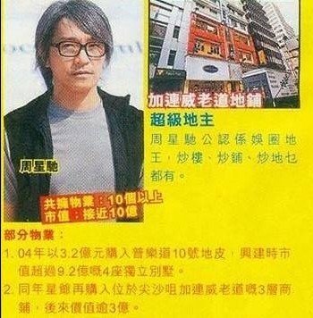 醉后决定爱上你_明星收入决定(2)
