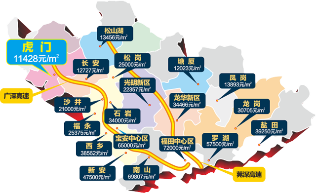 深圳北房市持续火爆 虎门成争夺新热点