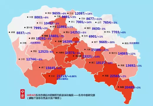 东莞房价_清溪镇商品住宅销售价格(附房地产标杆企业)