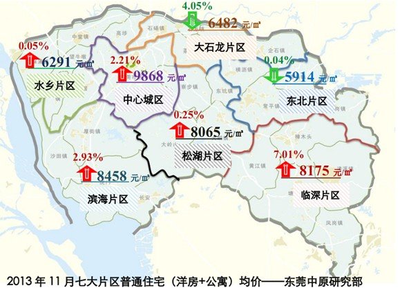 大石龙片区楼市均价下滑 双12盛典看准优惠盘