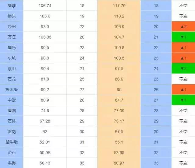 首钢gdp多少_美国2018年GDP为20.5万亿美元,这个能占世界GDP多大比重(3)