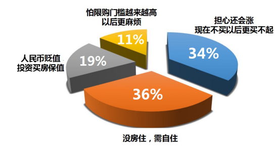 深圳人口管理政策_从非户籍人口社会保险参保视角探析深圳产业政策实效(2)