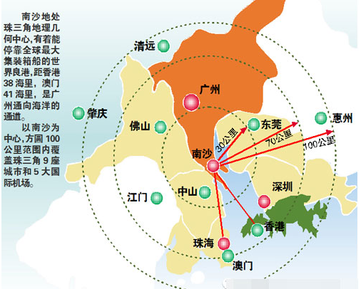 水乡片区成城中热点 沙田滨海洋房升值潜力大