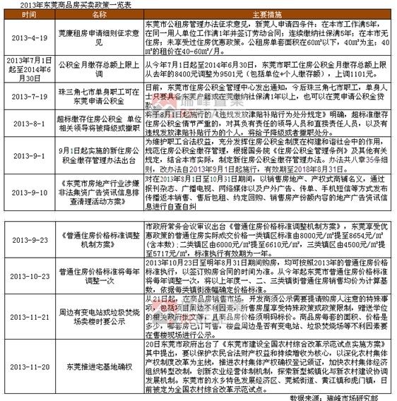 人口因素不是社会发展的决定力量_辽宁 上海,山东,等6个省份进入深度老龄化(3)