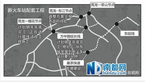 从桑园到东莞新火车站只需8分钟