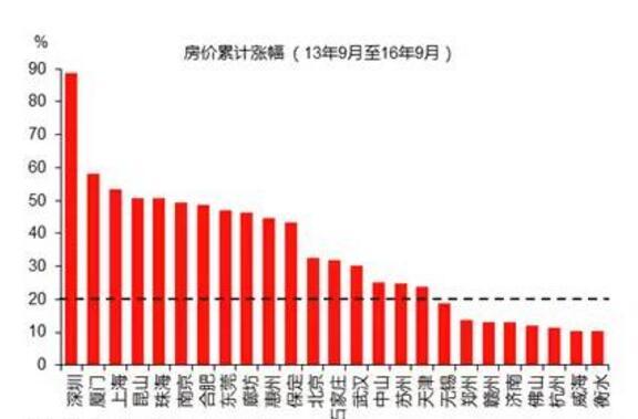 人口结构问题_专家 民工荒生源荒根源在于我国人口结构已变化(3)