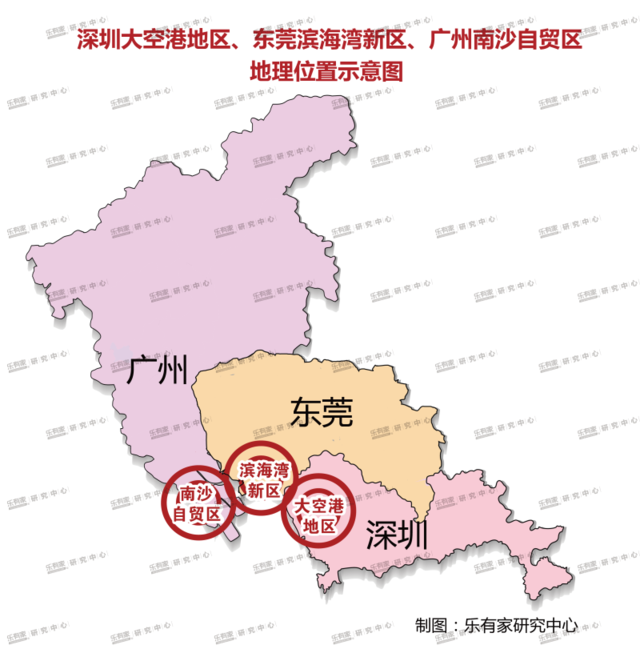 因东莞滨海湾新区和广州南沙自贸区尚处于开发状态,故以下数据统计