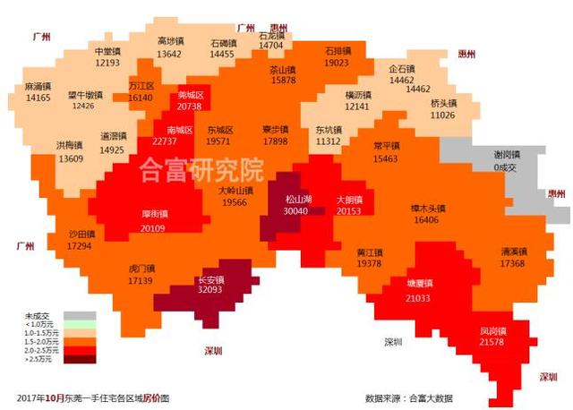 10月东莞楼市量价稳健 临深片区房价有松动