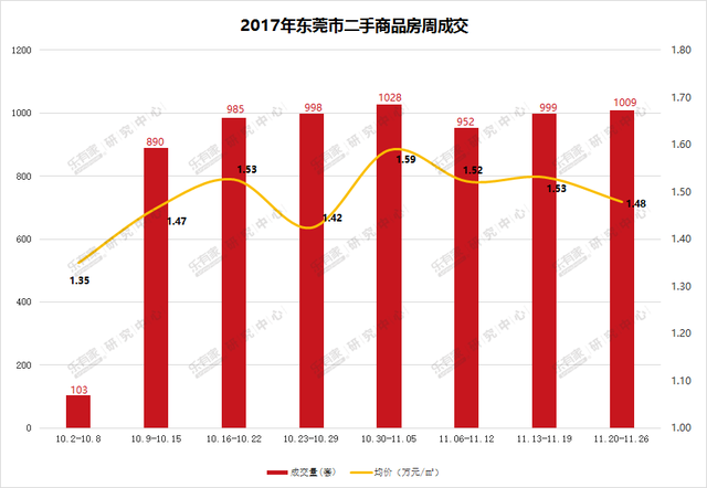 石碣镇2018gdp_东莞石碣镇50元站街女(2)