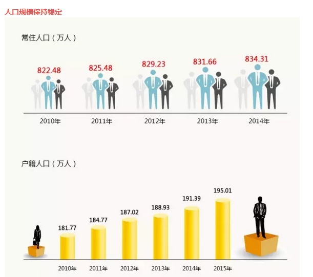 stata 格兰杰因果检验_eviews格兰杰因果检验_格兰杰因果检验 滞后