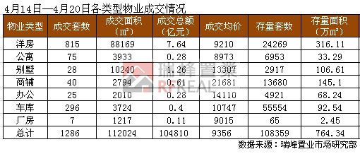 塘厦排名_塘厦中学
