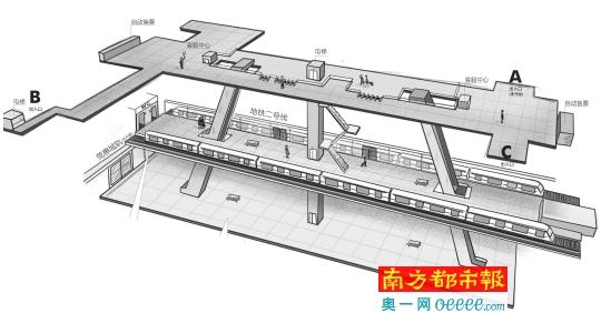 东莞地铁西平站三层站台通往未来的旋转门