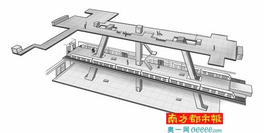 东莞地铁西平站三层站台通往未来的旋转门