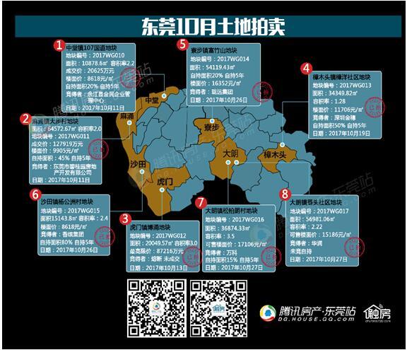 寮步人口_寮步地图(2)