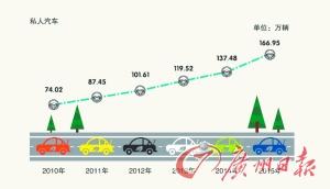 东莞什么时候公布gdp啊_2020年东莞各镇街gdp(2)