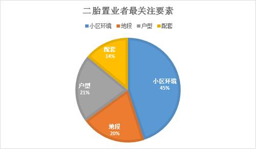 人口与家庭方面_家庭教育方面的图片(3)