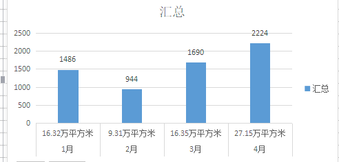 金华入学人口数据_金华火腿图片