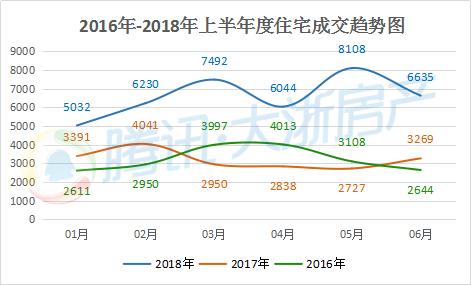 台州人口统计_台州市外来人口统计表 前11位(2)