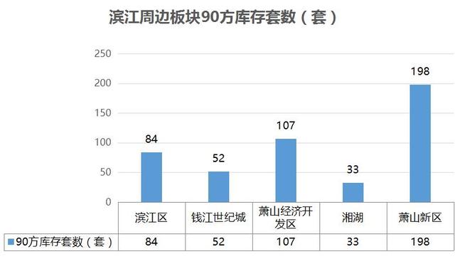 杭州哪里外来人口多_浙江省外来人口最多的城市竟然不是杭州