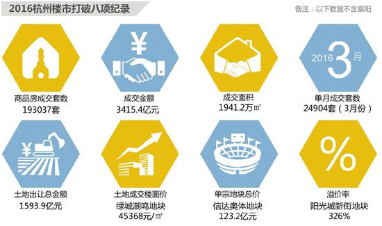 足球战术篇之四后卫平行站位防守