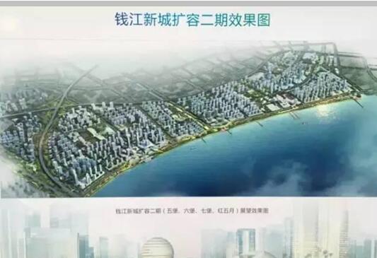 钱江新城2.0时代 原来长这样_房产杭州站_腾讯网