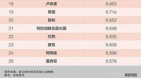 实际gdp衡量的是_加油你是最棒的图片(3)