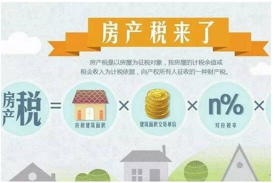 重磅！房產(chǎn)稅來了 你家住房會“免征”么？