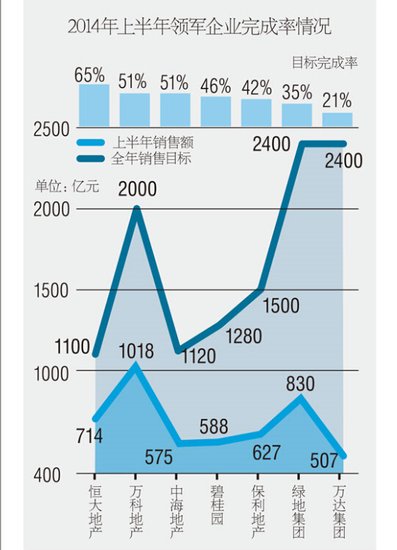 诏安县林家村人口数_第一段、从家   距离约18.4(2)