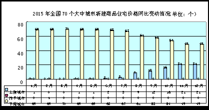 中国线上经济总量_疫情期间线上经济