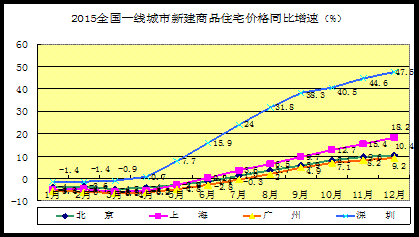 中国线上经济总量_疫情期间线上经济