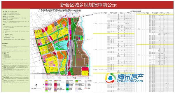 新会梅江明星地块无人问津_房产江门站_腾讯网