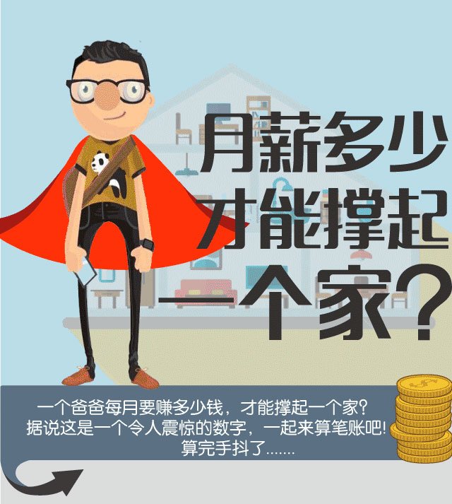 收入效应和替代效应图_幸福是否和收入有关