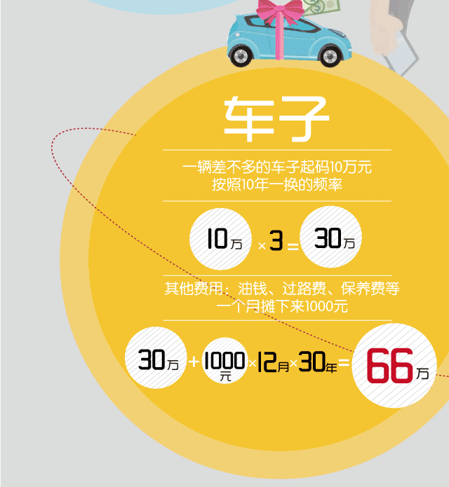 收入效应和替代效应图_收入支出表格模板_幸福是否和收入有关(3)