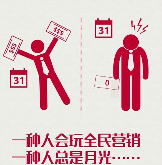 终于等到你 还好我够洋气 最潮的赚钱方式 最热