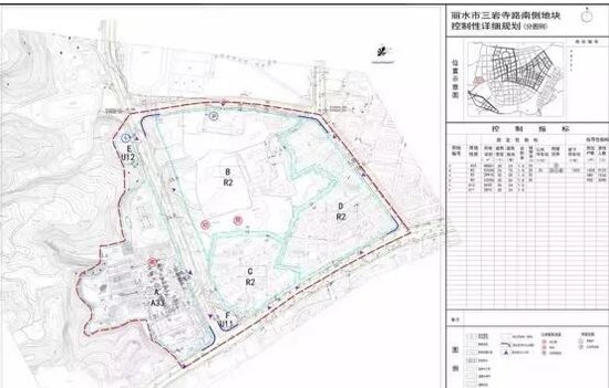 《丽水市三岩寺路南侧,凤凰路周边,丽水学院北侧等地块控制性详细规划