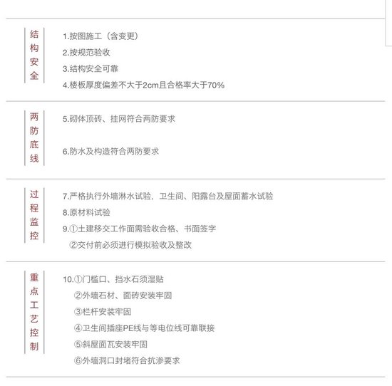 碧桂园工程管理中心推出十条红线严抓工程质