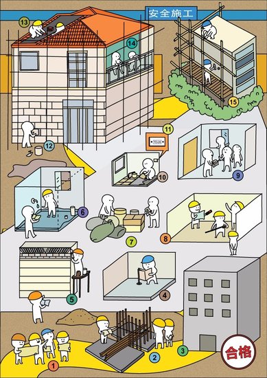 碧桂园工程管理中心推出十条红线严抓工程质