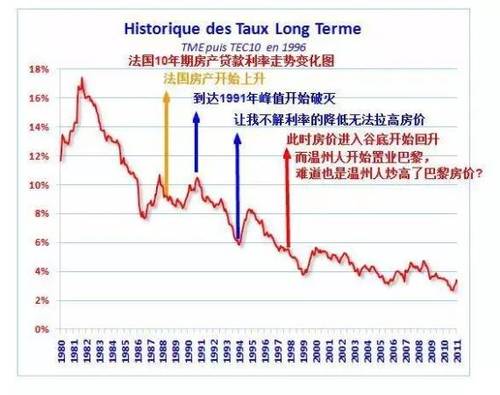 收入证明_跨区补贴收入证明(3)