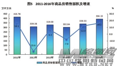 绵阳gdp没有计算九院吗_GDP统一核算背后 新一轮城市竞争打响