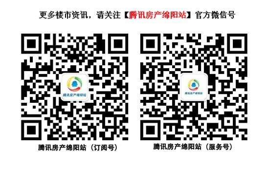 绵阳2018人口_大局已定 2018年绵阳将全面爆发 今年,绵阳人的身价要暴涨了 Pow