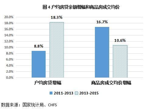 低收入家庭标准_全国低收入群体总数(3)