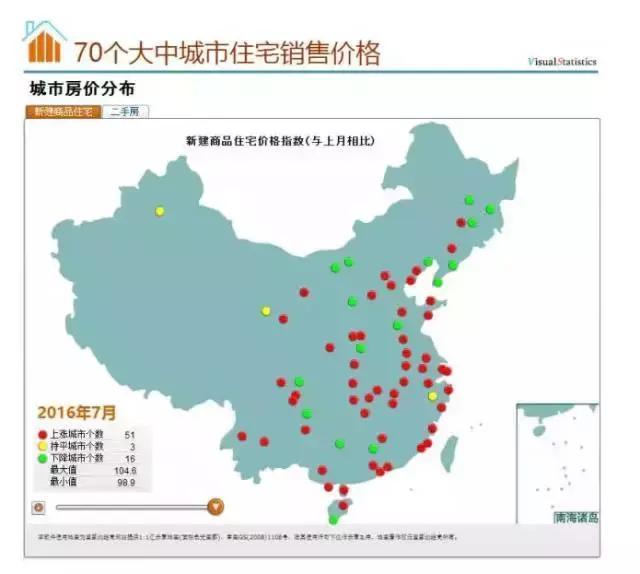 “金九银十”要来了！未来两个月中国的楼市将会更疯狂！