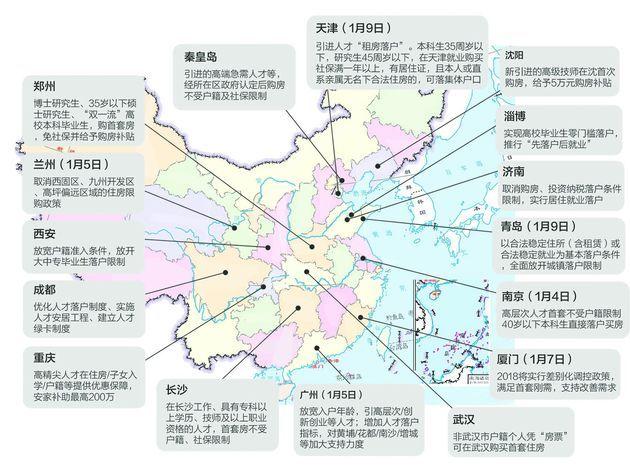 城市人口调控_控不住的人口 从国际经验看北京上海等超大城市人口发展趋势(3)