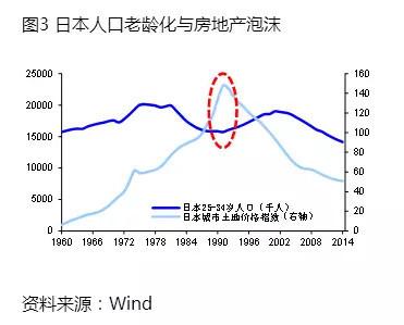 50年之后中国人口_...1840年至1949年我国人口增加了 亿.经历了 年,新中国成立后(3)