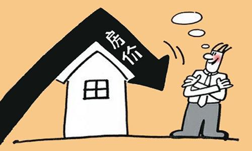 还在担心房价上涨?这几座二线城市房价或很快