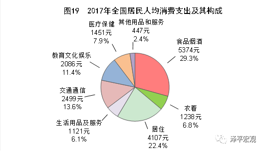 国家固定资产投资占gdp_寒冬来了吗 住建部 2015年建筑业发展统计分析