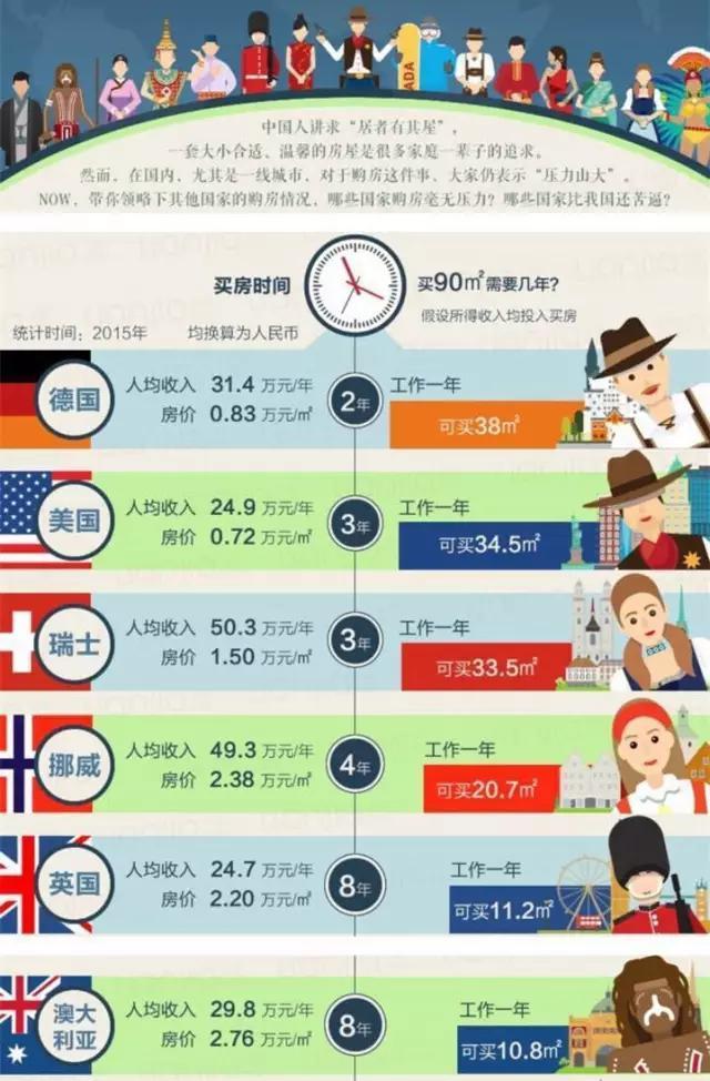 德国人均年收入_德国牧羊犬(2)