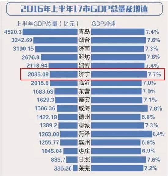 三四线楼市真的不能碰了？错！