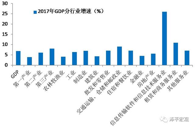 常驻人口城镇化率_国家新型城镇化规划 2014 2020年 全文(3)